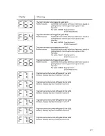 Предварительный просмотр 87 страницы Siemens 6RA22 Operating Instructions Manual