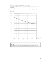 Предварительный просмотр 91 страницы Siemens 6RA22 Operating Instructions Manual