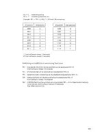 Предварительный просмотр 101 страницы Siemens 6RA22 Operating Instructions Manual