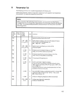 Предварительный просмотр 105 страницы Siemens 6RA22 Operating Instructions Manual