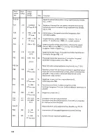 Предварительный просмотр 108 страницы Siemens 6RA22 Operating Instructions Manual