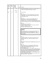 Предварительный просмотр 109 страницы Siemens 6RA22 Operating Instructions Manual