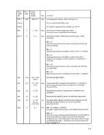 Предварительный просмотр 111 страницы Siemens 6RA22 Operating Instructions Manual