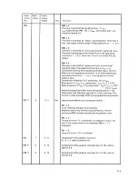 Предварительный просмотр 113 страницы Siemens 6RA22 Operating Instructions Manual