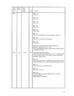 Предварительный просмотр 117 страницы Siemens 6RA22 Operating Instructions Manual