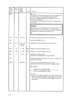 Предварительный просмотр 118 страницы Siemens 6RA22 Operating Instructions Manual