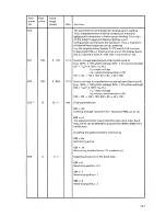 Предварительный просмотр 121 страницы Siemens 6RA22 Operating Instructions Manual