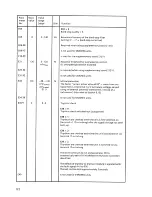 Предварительный просмотр 122 страницы Siemens 6RA22 Operating Instructions Manual