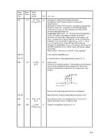 Предварительный просмотр 123 страницы Siemens 6RA22 Operating Instructions Manual