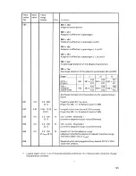 Предварительный просмотр 125 страницы Siemens 6RA22 Operating Instructions Manual