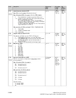 Preview for 201 page of Siemens 6RA70 Series Instructions Manual