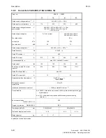 Preview for 30 page of Siemens 6RA7013-6DV62 Operating Instructions Manual