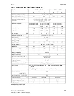 Preview for 31 page of Siemens 6RA7013-6DV62 Operating Instructions Manual