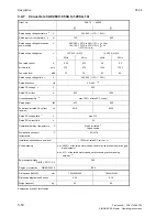 Preview for 34 page of Siemens 6RA7013-6DV62 Operating Instructions Manual