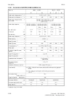 Preview for 36 page of Siemens 6RA7013-6DV62 Operating Instructions Manual