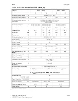 Preview for 37 page of Siemens 6RA7013-6DV62 Operating Instructions Manual