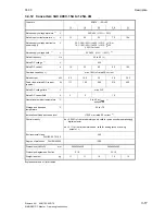 Preview for 39 page of Siemens 6RA7013-6DV62 Operating Instructions Manual