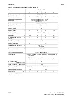 Preview for 42 page of Siemens 6RA7013-6DV62 Operating Instructions Manual