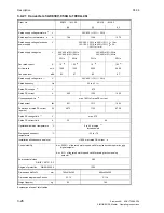 Preview for 48 page of Siemens 6RA7013-6DV62 Operating Instructions Manual