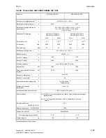 Preview for 49 page of Siemens 6RA7013-6DV62 Operating Instructions Manual