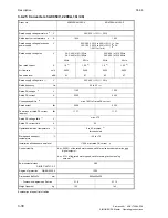 Preview for 52 page of Siemens 6RA7013-6DV62 Operating Instructions Manual