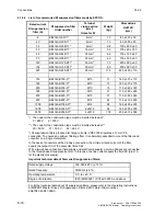 Preview for 100 page of Siemens 6RA7013-6DV62 Operating Instructions Manual