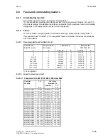 Preview for 141 page of Siemens 6RA7013-6DV62 Operating Instructions Manual