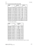 Preview for 143 page of Siemens 6RA7013-6DV62 Operating Instructions Manual