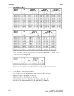 Preview for 144 page of Siemens 6RA7013-6DV62 Operating Instructions Manual