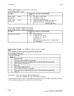 Preview for 154 page of Siemens 6RA7013-6DV62 Operating Instructions Manual