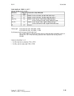 Preview for 155 page of Siemens 6RA7013-6DV62 Operating Instructions Manual