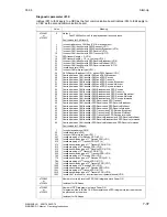 Preview for 195 page of Siemens 6RA7013-6DV62 Operating Instructions Manual