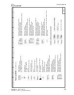 Preview for 223 page of Siemens 6RA7013-6DV62 Operating Instructions Manual