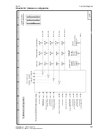 Preview for 225 page of Siemens 6RA7013-6DV62 Operating Instructions Manual