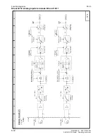 Preview for 230 page of Siemens 6RA7013-6DV62 Operating Instructions Manual