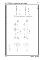 Preview for 232 page of Siemens 6RA7013-6DV62 Operating Instructions Manual