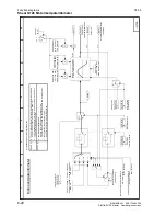 Preview for 238 page of Siemens 6RA7013-6DV62 Operating Instructions Manual