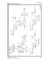 Preview for 249 page of Siemens 6RA7013-6DV62 Operating Instructions Manual