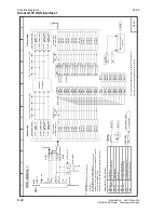 Preview for 260 page of Siemens 6RA7013-6DV62 Operating Instructions Manual