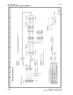 Preview for 264 page of Siemens 6RA7013-6DV62 Operating Instructions Manual