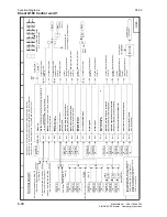 Preview for 266 page of Siemens 6RA7013-6DV62 Operating Instructions Manual