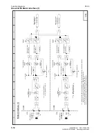 Preview for 270 page of Siemens 6RA7013-6DV62 Operating Instructions Manual