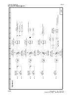 Preview for 272 page of Siemens 6RA7013-6DV62 Operating Instructions Manual