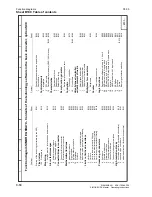 Preview for 278 page of Siemens 6RA7013-6DV62 Operating Instructions Manual