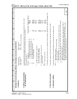 Preview for 279 page of Siemens 6RA7013-6DV62 Operating Instructions Manual