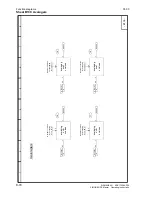 Preview for 292 page of Siemens 6RA7013-6DV62 Operating Instructions Manual