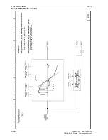 Preview for 298 page of Siemens 6RA7013-6DV62 Operating Instructions Manual