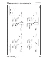 Preview for 301 page of Siemens 6RA7013-6DV62 Operating Instructions Manual