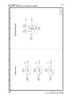 Preview for 304 page of Siemens 6RA7013-6DV62 Operating Instructions Manual