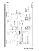 Preview for 308 page of Siemens 6RA7013-6DV62 Operating Instructions Manual